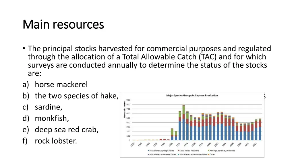 main main resources resources