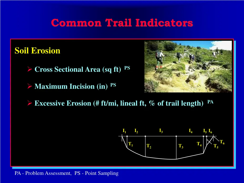 common trail indicators