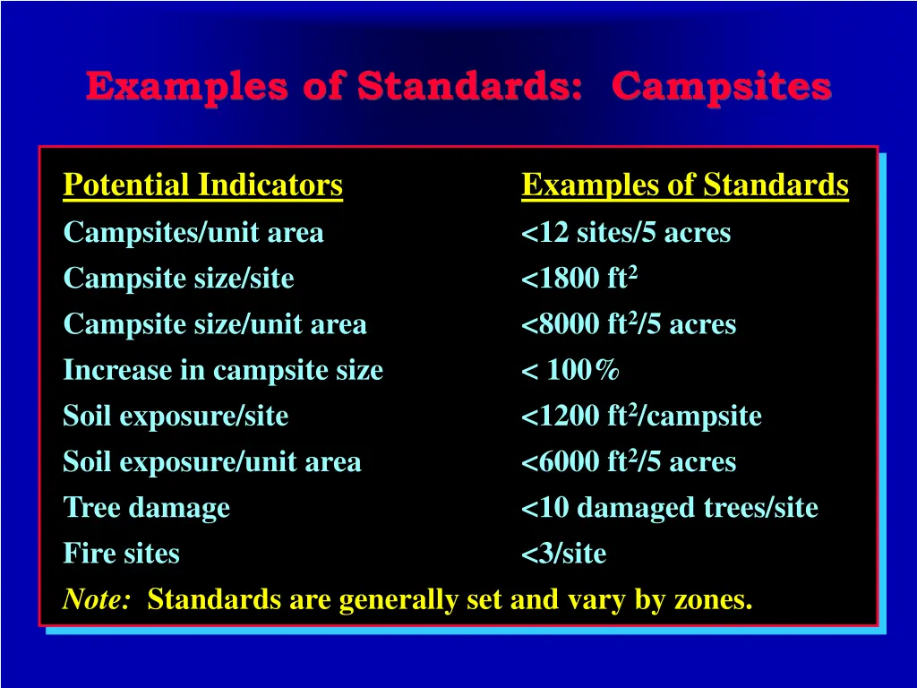 examples of standards campsites