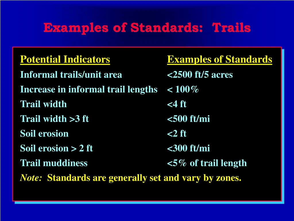 examples of standards trails