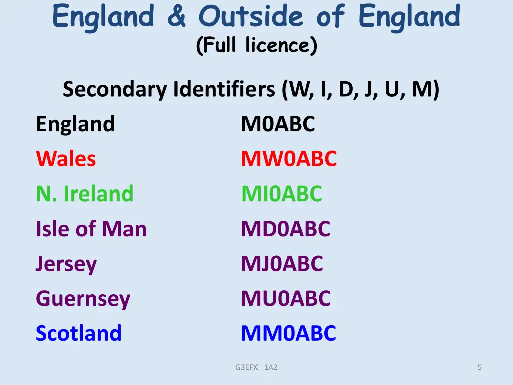 england outside of england full licence