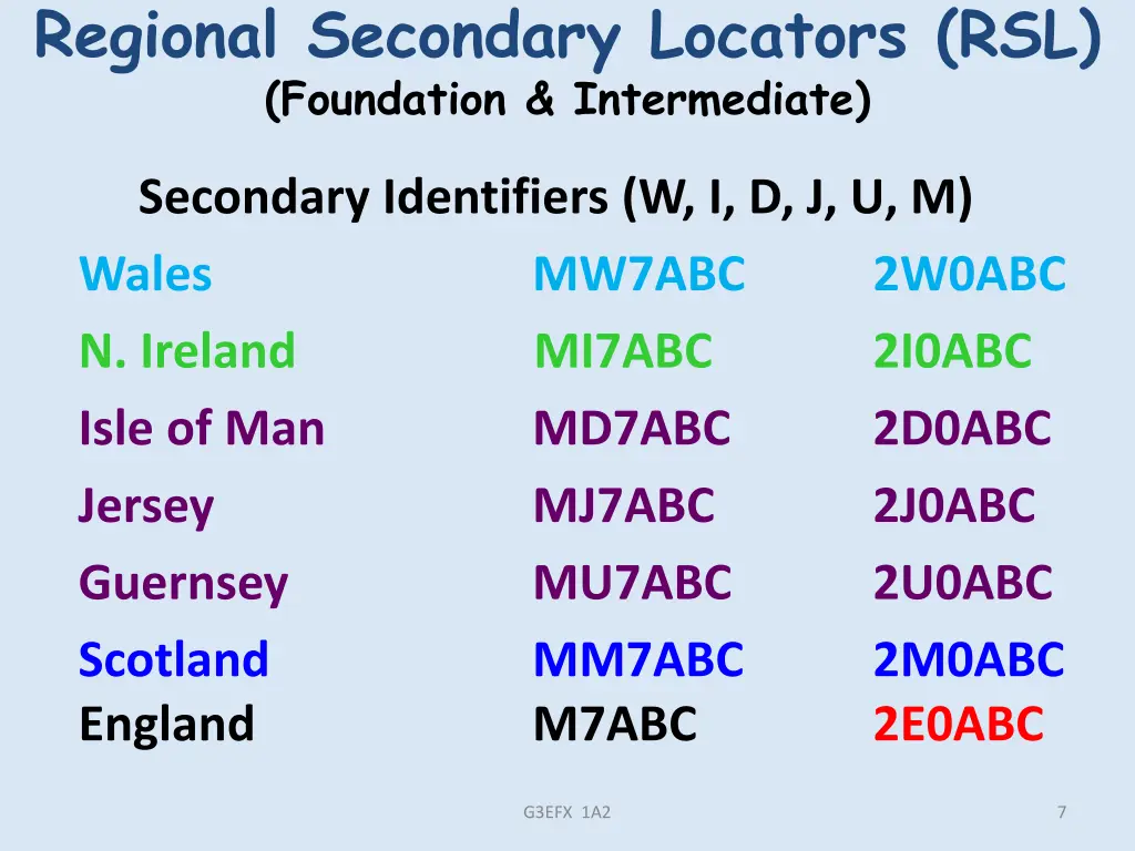 regional secondary locators rsl foundation