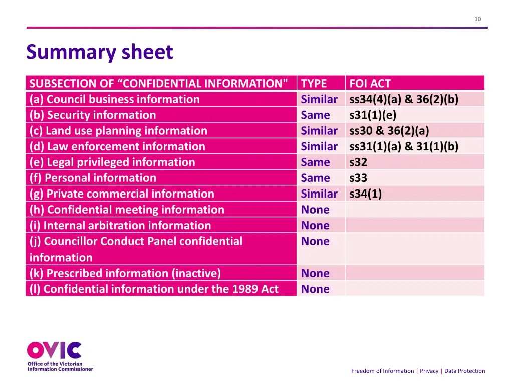 slide10