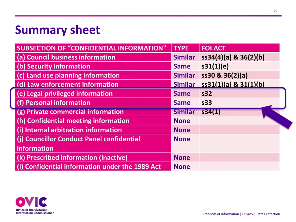 slide21