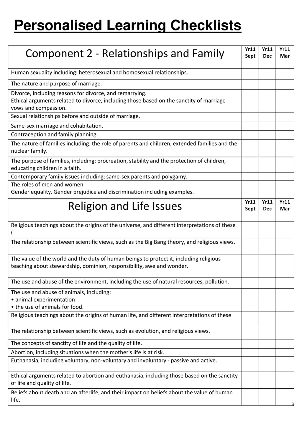 personalised learning checklists 2