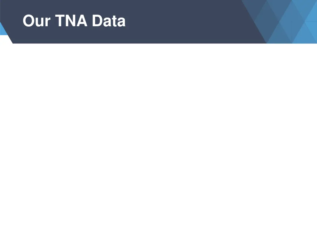 our tna data