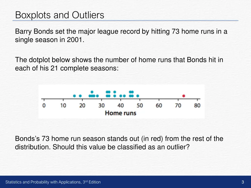 boxplots and outliers 1