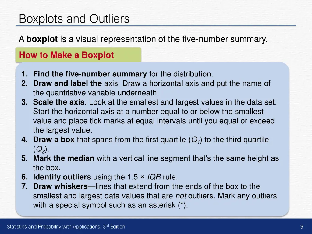 boxplots and outliers 5