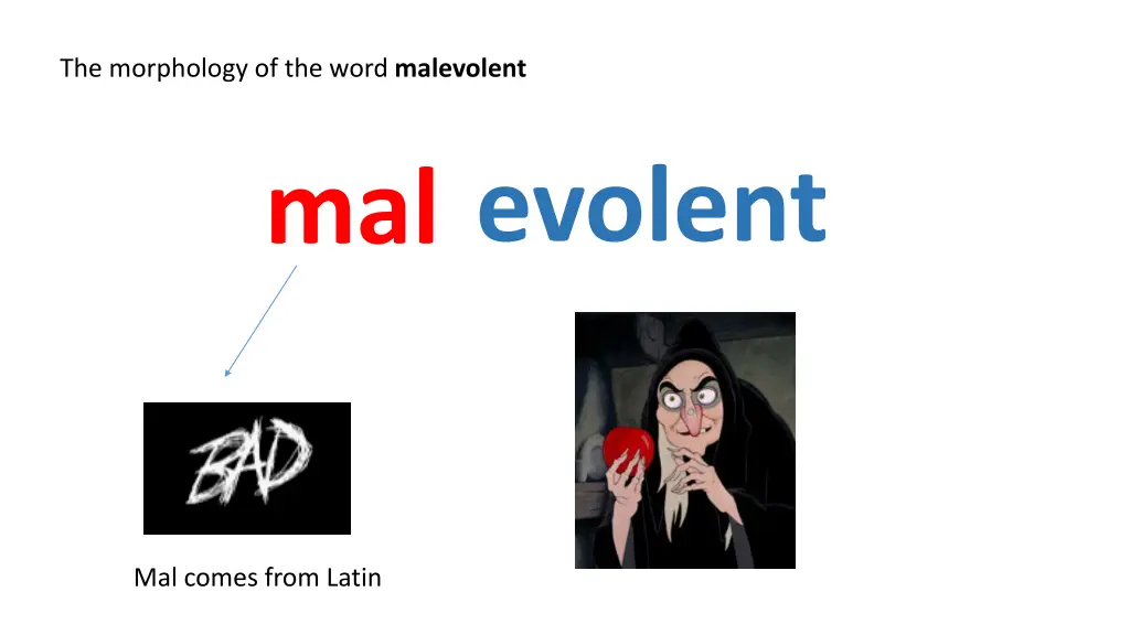 the morphology of the word malevolent