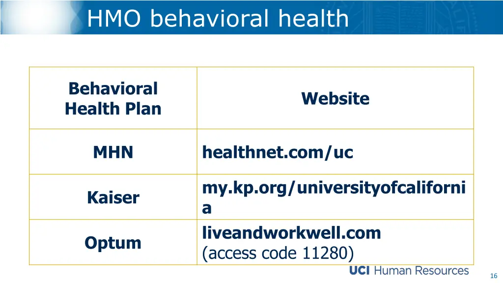 hmo behavioral health 1