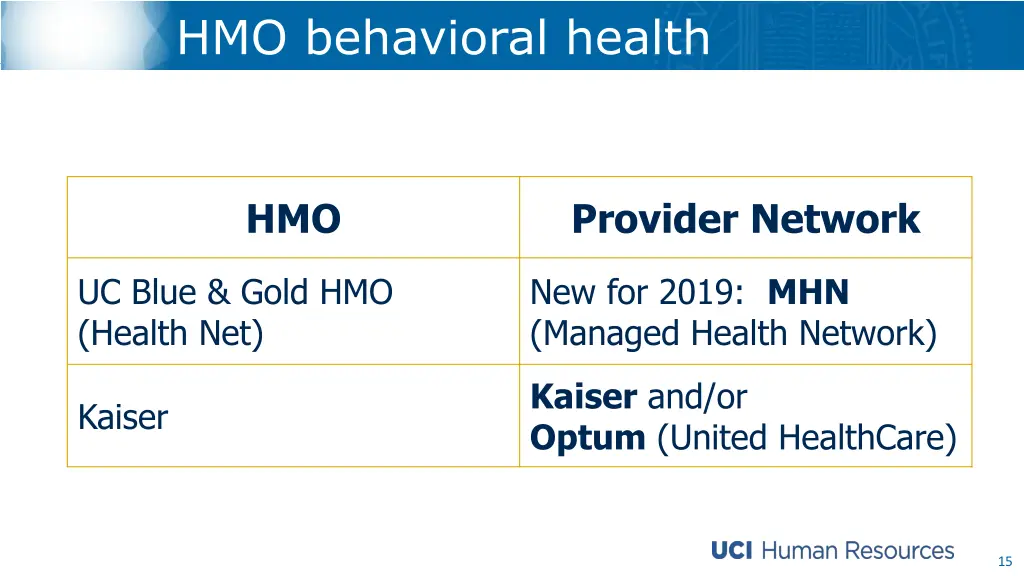 hmo behavioral health