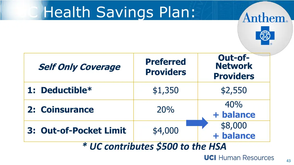 uc health savings plan coverage 1