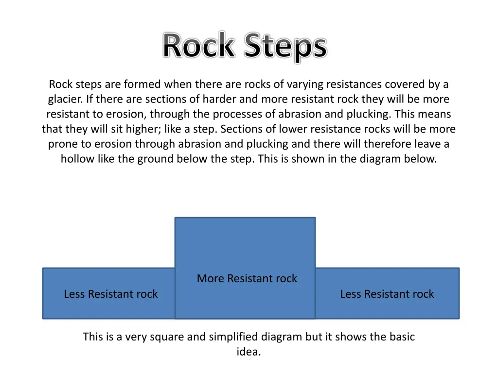 rock steps 1