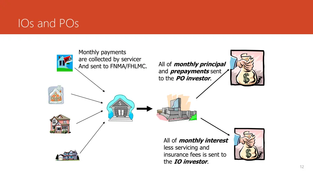 ios and pos 2