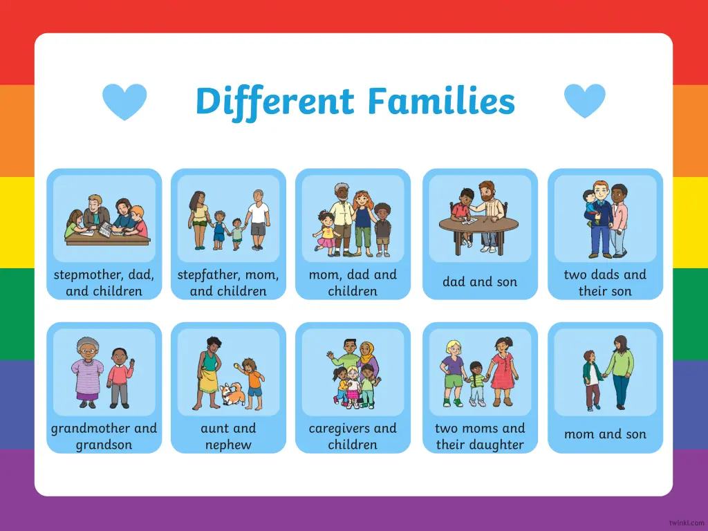 different families