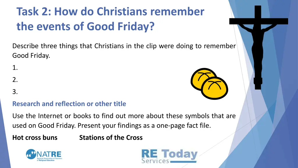 task 2 how do christians remember the events