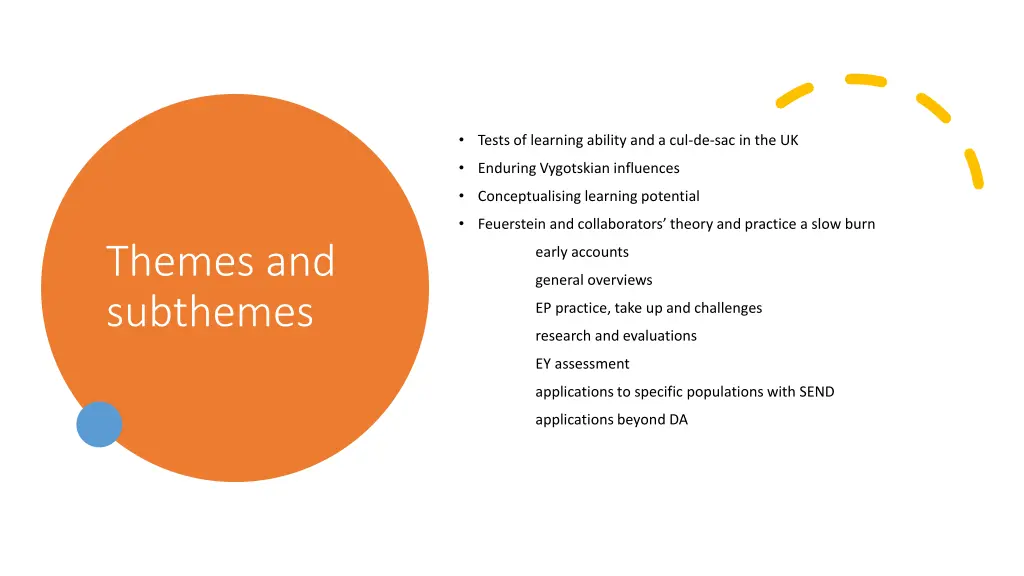 tests of learning ability