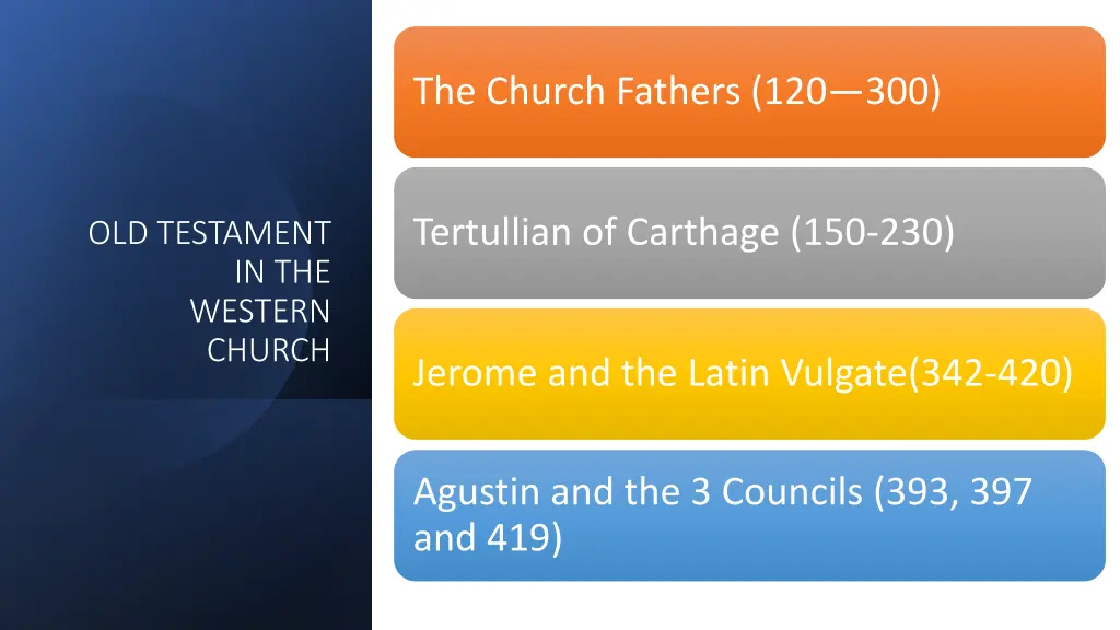 the church fathers 120 300