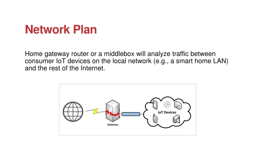 network plan