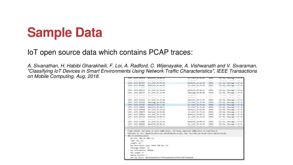 sample data