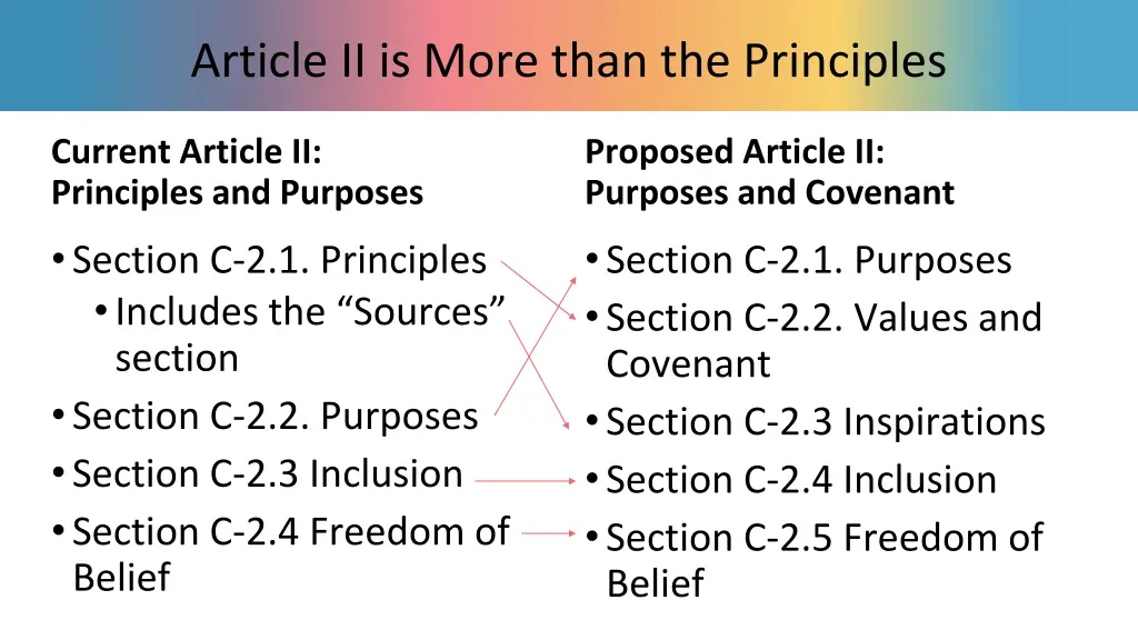 article ii is more than the principles