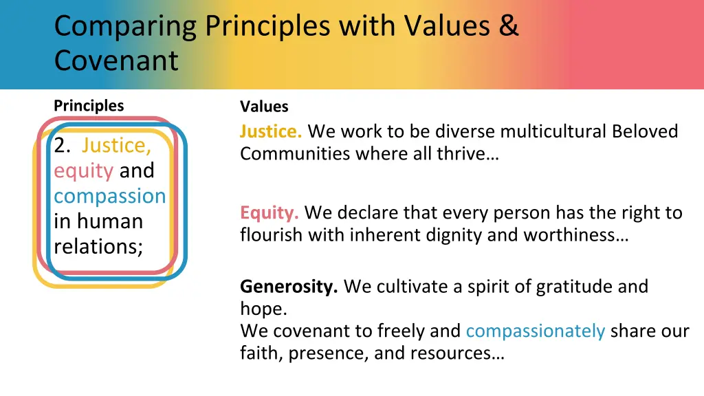 comparing principles with values covenant 7