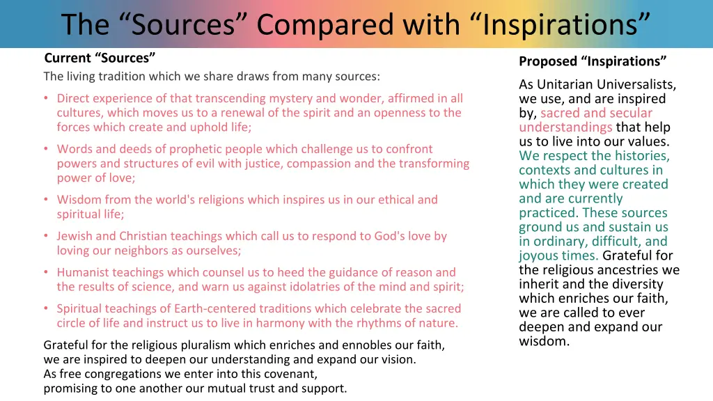 the sources compared with inspirations