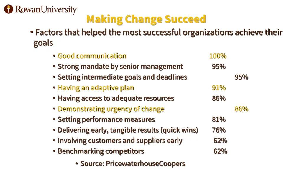 making change succeed factors that helped