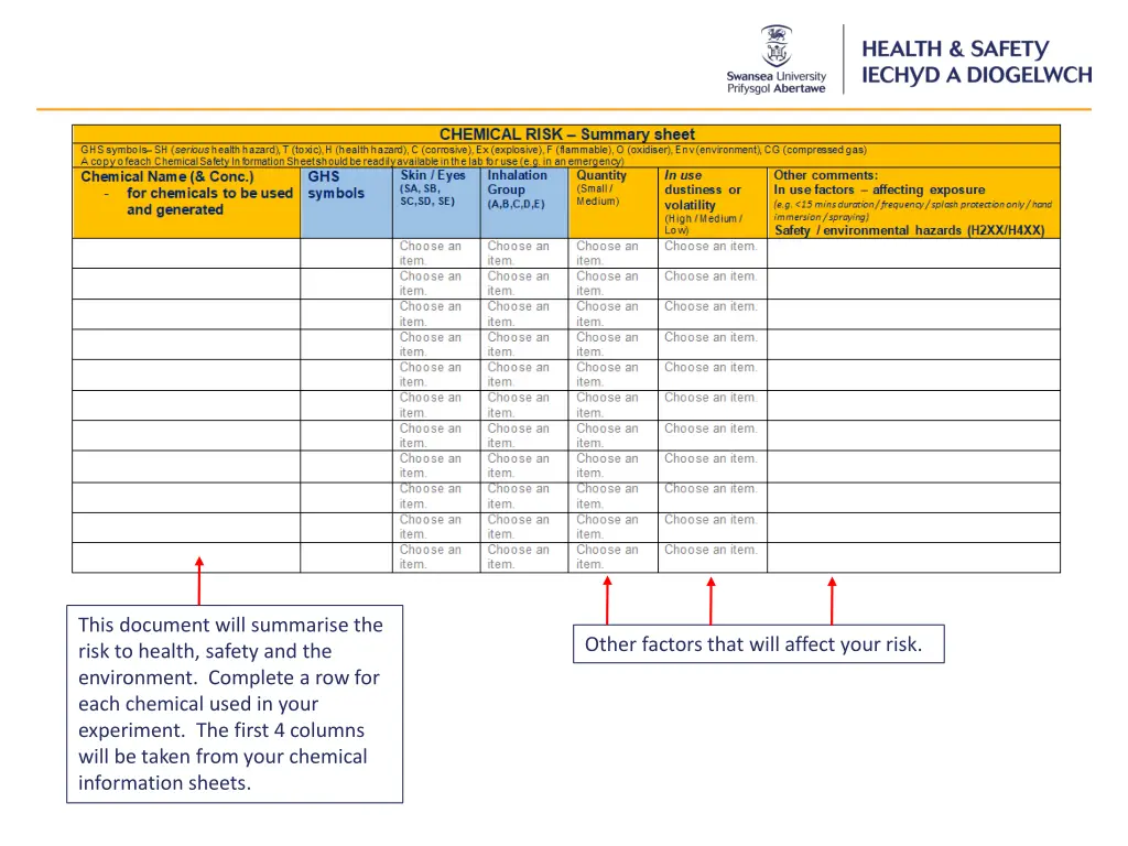 this document will summarise the risk to health