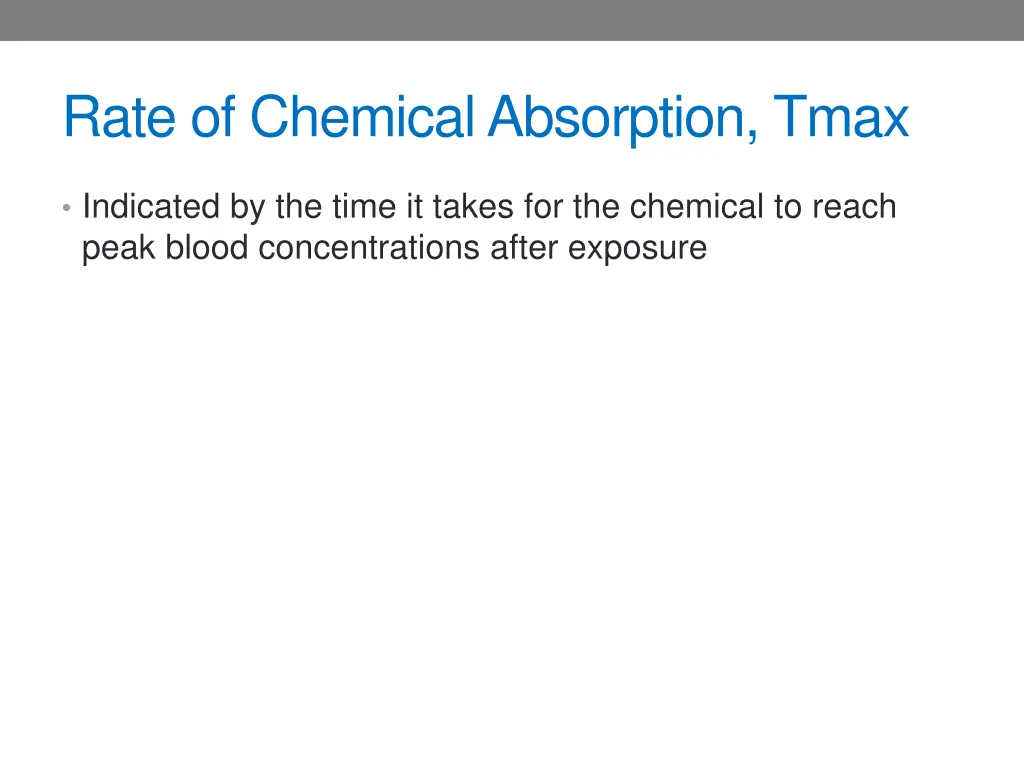 rate of chemical absorption tmax