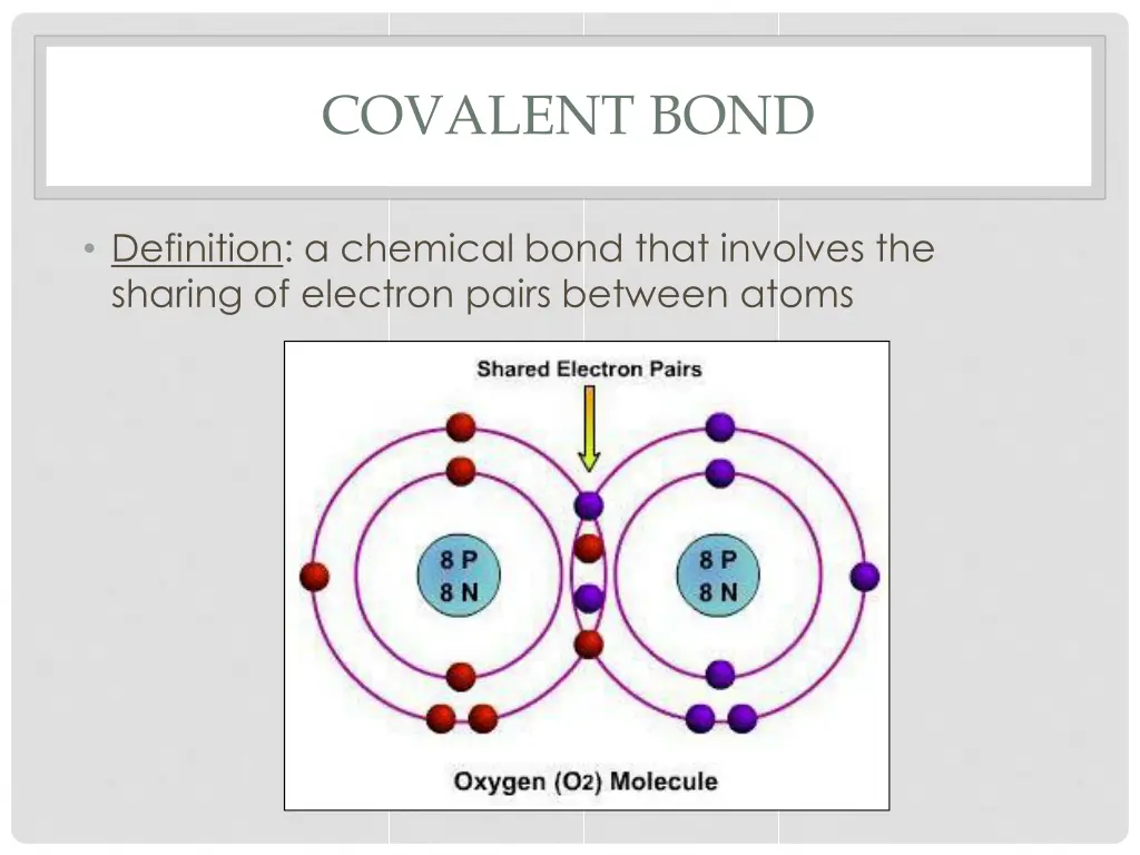 covalent bond