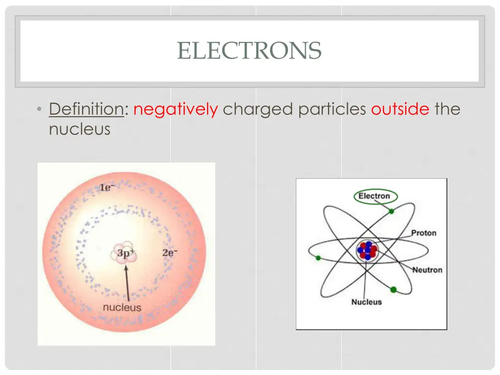 electrons