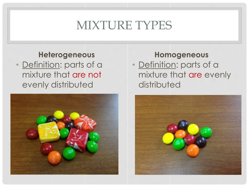 mixture types