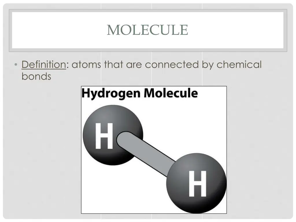 molecule