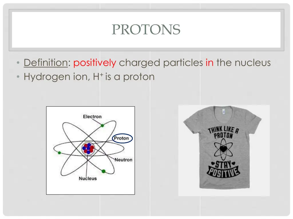 protons