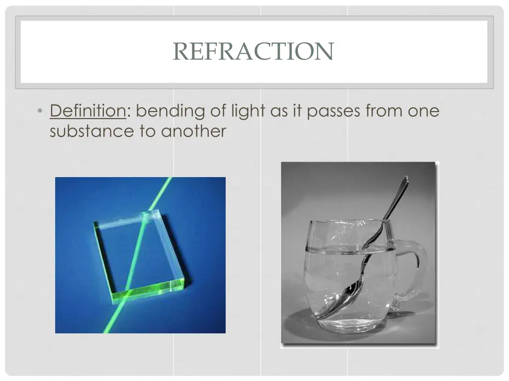 refraction