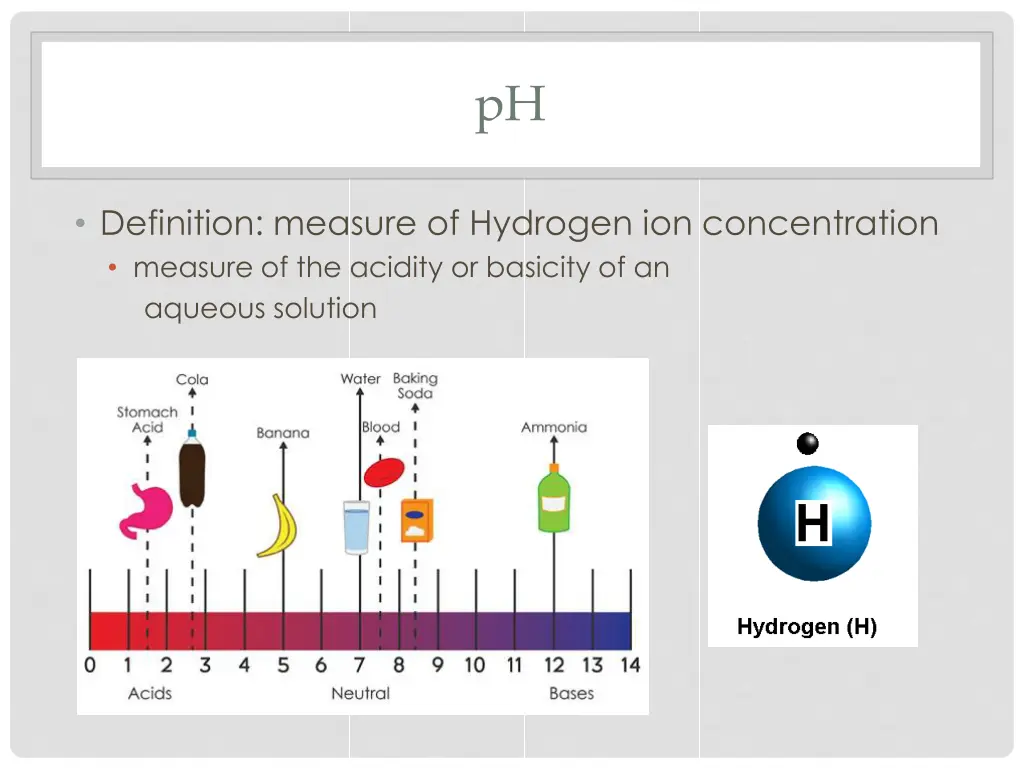 slide3