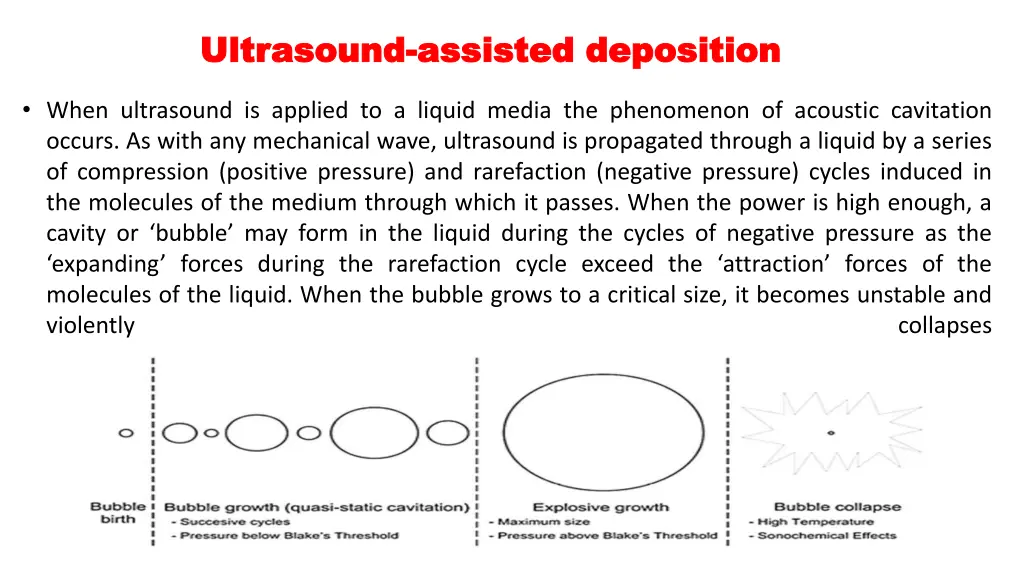 ultrasound ultrasound assisted deposition