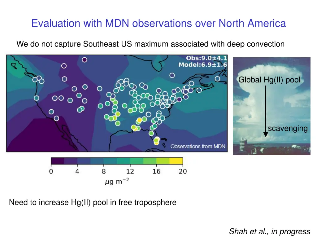 evaluation with mdn observations over north