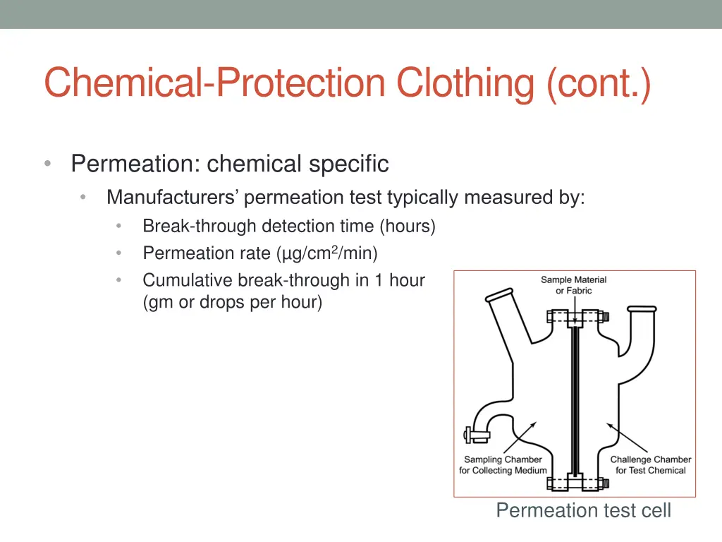 chemical protection clothing cont 2