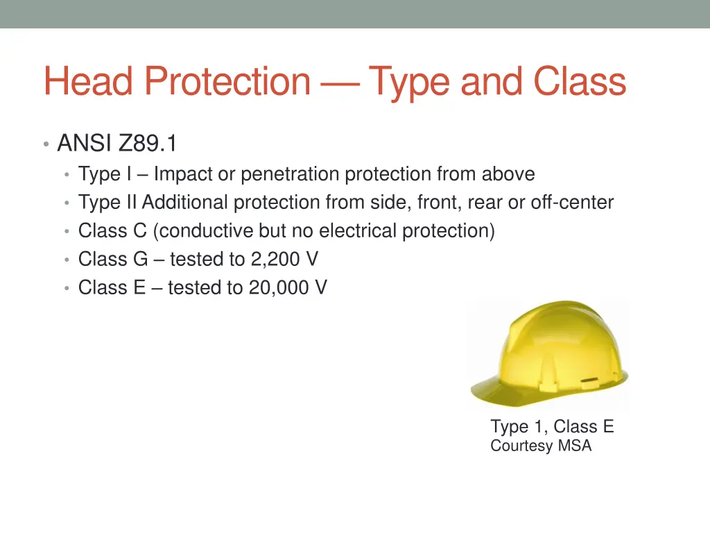 head protection type and class