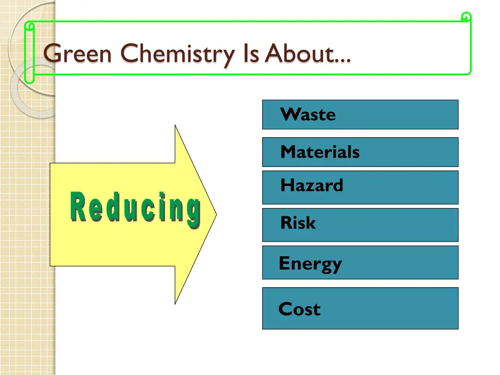 green chemistry is about