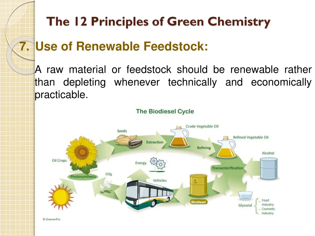 the 12 principles of green chemistry 6