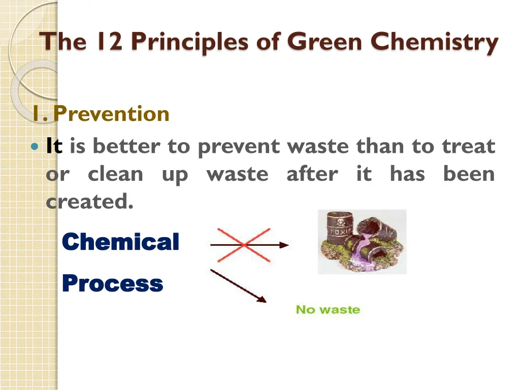 the 12 principles of green chemistry