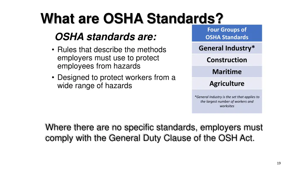 what are osha standards osha standards are rules