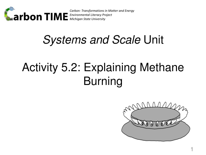 carbon transformations in matter and energy