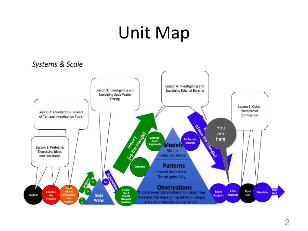 unit map