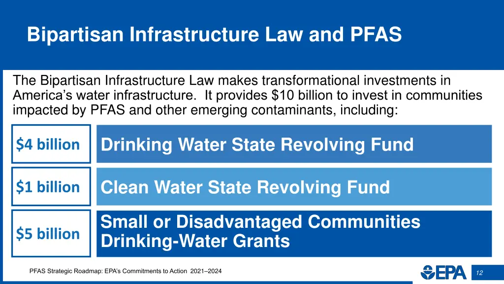 bipartisan infrastructure law and pfas