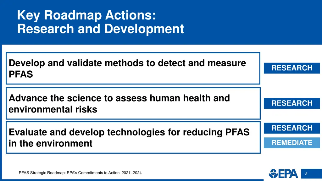 key roadmap actions research and development