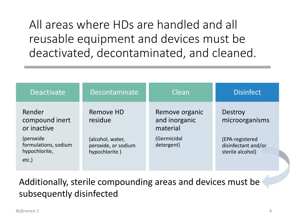 all areas where hds are handled and all reusable